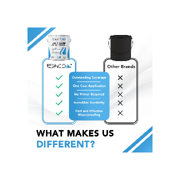 Resincoat Liquid Rubber Roof Repair Kit | Waterproofing | Resincoat