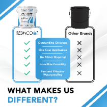 Resincoat Liquid Rubber Roof Repair Kit | Waterproofing | Resincoat