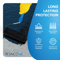 Resincoat Liquid Rubber Roof Repair Kit | Waterproofing | Resincoat