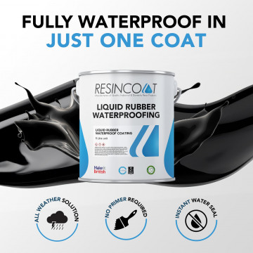 Resincoat Liquid Rubber Roof Repair Kit | Waterproofing | Resincoat