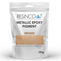 Resincoat Metallic Pigments