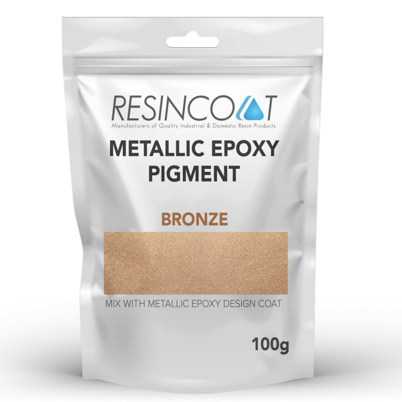 Resincoat Metallic Pigments