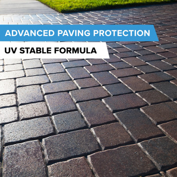 Resincoat Block Paving Sealer | DIY Friendly | Resincoat