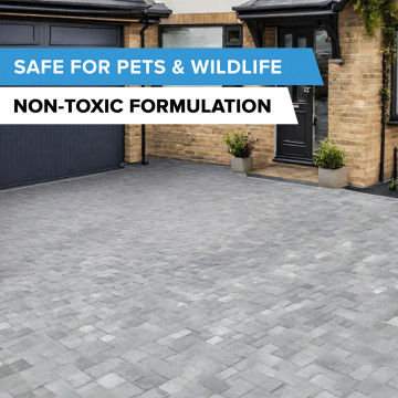 Resincoat Block Paving Sealer | DIY Friendly | Resincoat