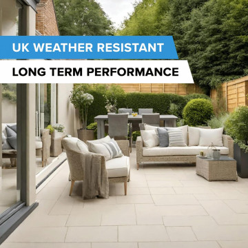 Resincoat Patio Paint