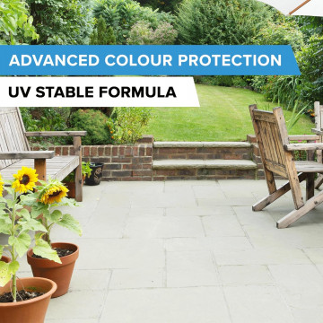 Resincoat Patio Paint