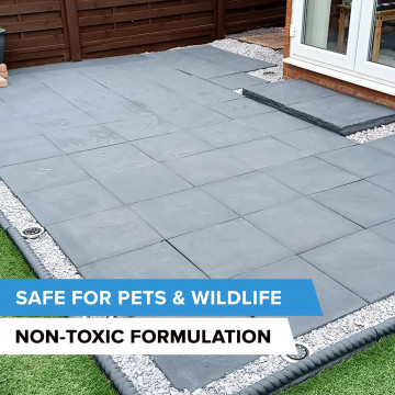 Resincoat Patio Paint