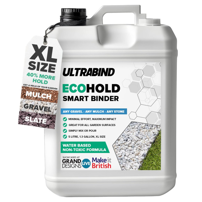 Resincoat EcoHold Gravel Binder