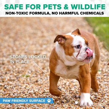 Resincoat EcoHold Gravel Binder