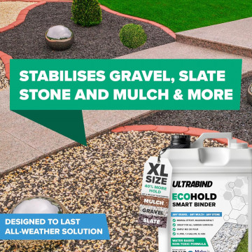 Resincoat EcoHold Gravel Binder