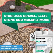 Resincoat EcoHold Gravel Binder