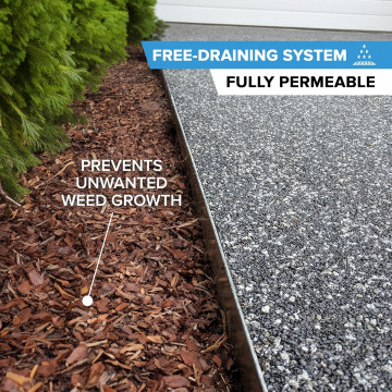 Resincoat EcoHold Gravel Binder