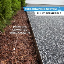 Resincoat EcoHold Gravel Binder