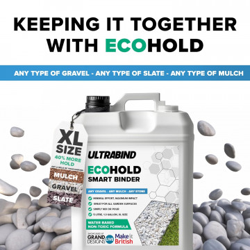 Resincoat EcoHold Gravel Binder