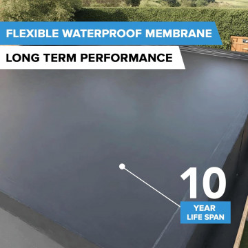 Resincoat Liquid Rubber Waterproofing
