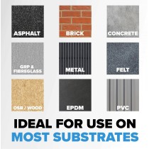 Resincoat Liquid Rubber Waterproofing