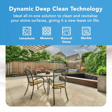 Resincoat Patio Cleaner & Black Spot Remover