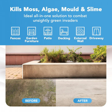 Resincoat Moss, Algae & Mould Killer