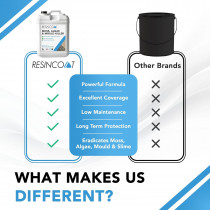 Resincoat Moss, Algae & Mould Killer