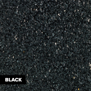 UV Stable DIY Resin Bound Driveway Kit | Resincoat UK