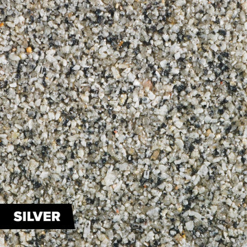 UV Stable DIY Resin Bound Driveway Kit | Resincoat UK