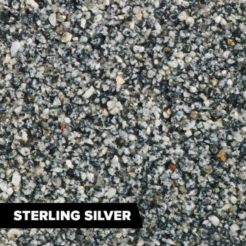 UV Stable DIY Resin Bound Driveway Kit | Resincoat UK