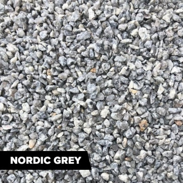 UV Stable DIY Resin Bound Driveway Kit | Resincoat UK