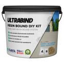 UV Stable DIY Resin Bound Driveway Kit | Resincoat UK
