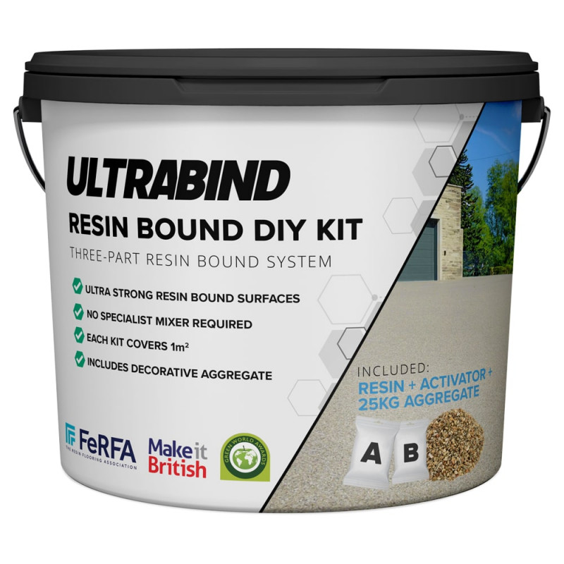 UV Stable DIY Resin Bound Driveway Kit | Resincoat UK