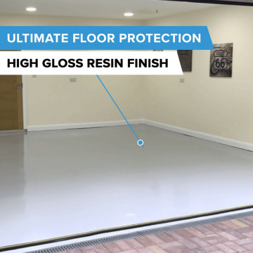 Single Garage Floor Paint Bundle | Small Garage Kits | Resincoat