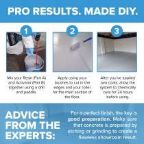 Single Garage Floor Paint Bundle | Small Garage Kits | Resincoat