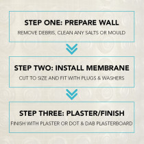 UberSeal 3mm Damp Proof Mesh Membrane - 1.2m x 10m Bundle