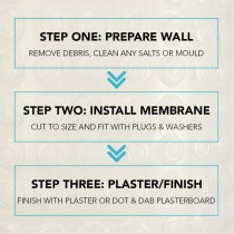 UberSeal 3mm Damp Proof Mesh Membrane Bundle 40m² | Resincoat