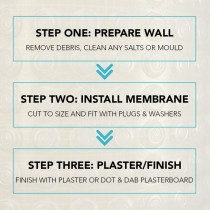 UberSeal 3mm Damp Proof Mesh Membrane 20m²