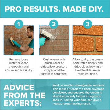 Uberseal Brick Seal Masonry Protection Cream