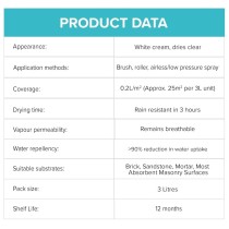 Uberseal Brick Seal Masonry Protection Cream
